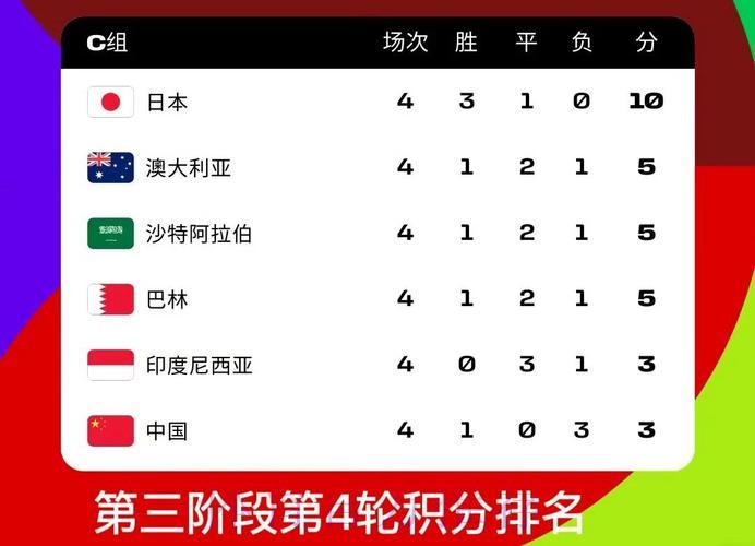 2026世界杯外围平台权威推荐榜