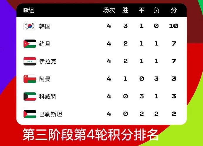 2026世界杯外围平台权威推荐榜