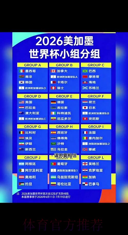 2026世界杯每日赛程高清版完整安排怎么看